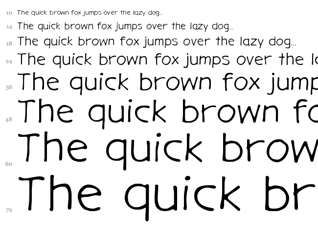 Gargle font waterfall
